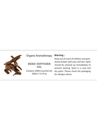 Mono Diffuser Set (Woody)