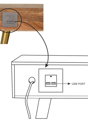 Cement Brass Cable Writing Desk
