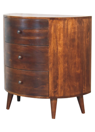 Odyssey Chest