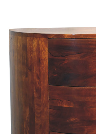 Odyssey Chest