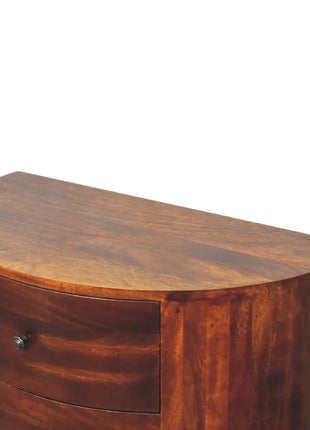 Odyssey Chest